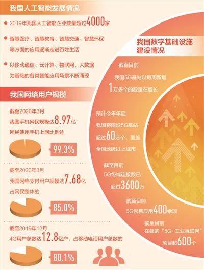 互聯網新觀察 服務智能化浪潮下，信息技術咨詢服務如何實現便捷與高效雙贏