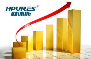 家用凈水器銷量排名與家居用品銷售趨勢(shì)分析