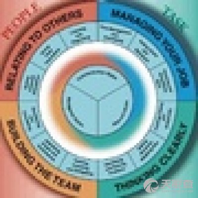 上海松智企業管理咨詢